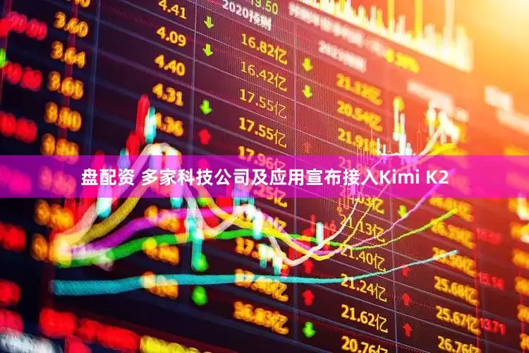 盘配资 多家科技公司及应用宣布接入Kimi K2