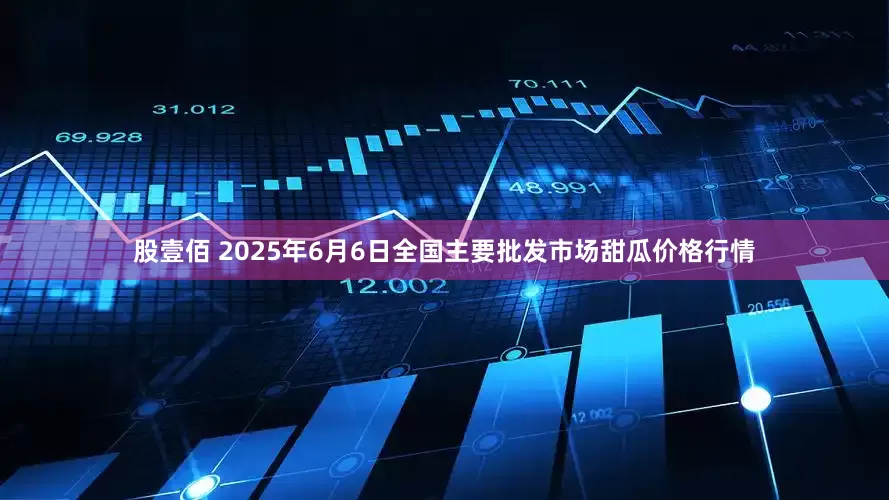 股壹佰 2025年6月6日全国主要批发市场甜瓜价格行情
