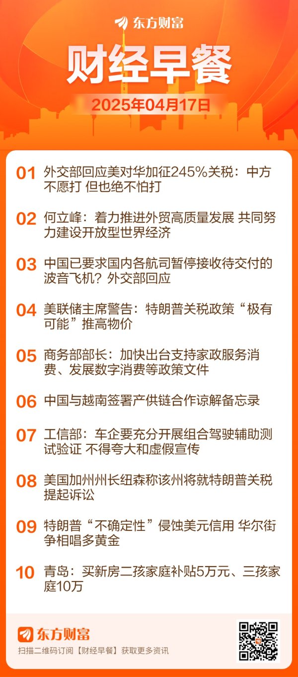 宝融配资 东方财富财经早餐 4月17日周四