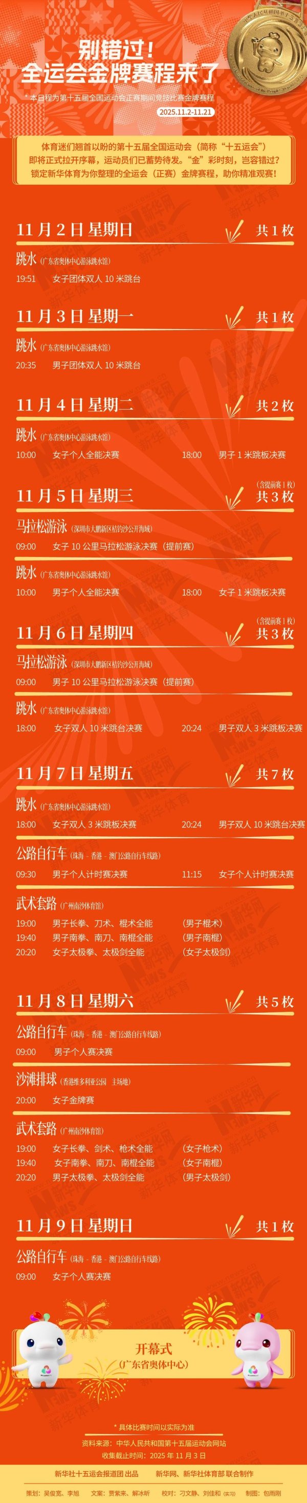 捷希源配资 别错过! 这届全运会金牌赛程来了