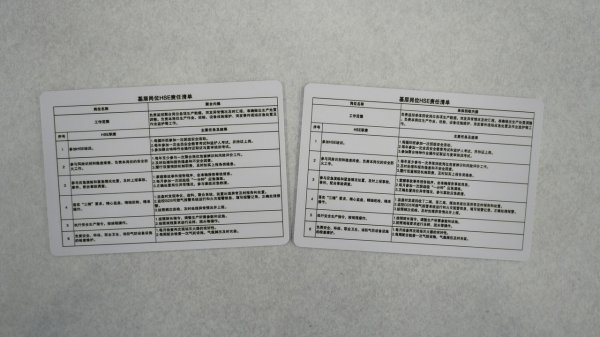 西安高新配资 随身卡让岗位职责看得见、记得牢、用得上